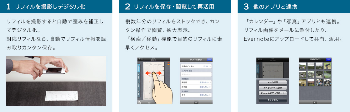 リフィルストッカー解説