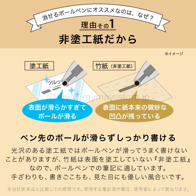 ダ・ヴィンチ リフィル A5サイズ 竹紙ドット方眼ノート（5.0mm罫） / レイメイストア / 株式会社レイメイ藤井