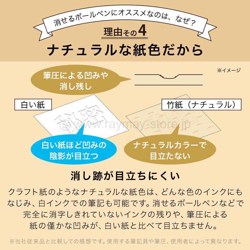 ダ・ヴィンチ リフィル A5サイズ 竹紙ドット方眼ノート（5.0mm罫） / レイメイストア / 株式会社レイメイ藤井