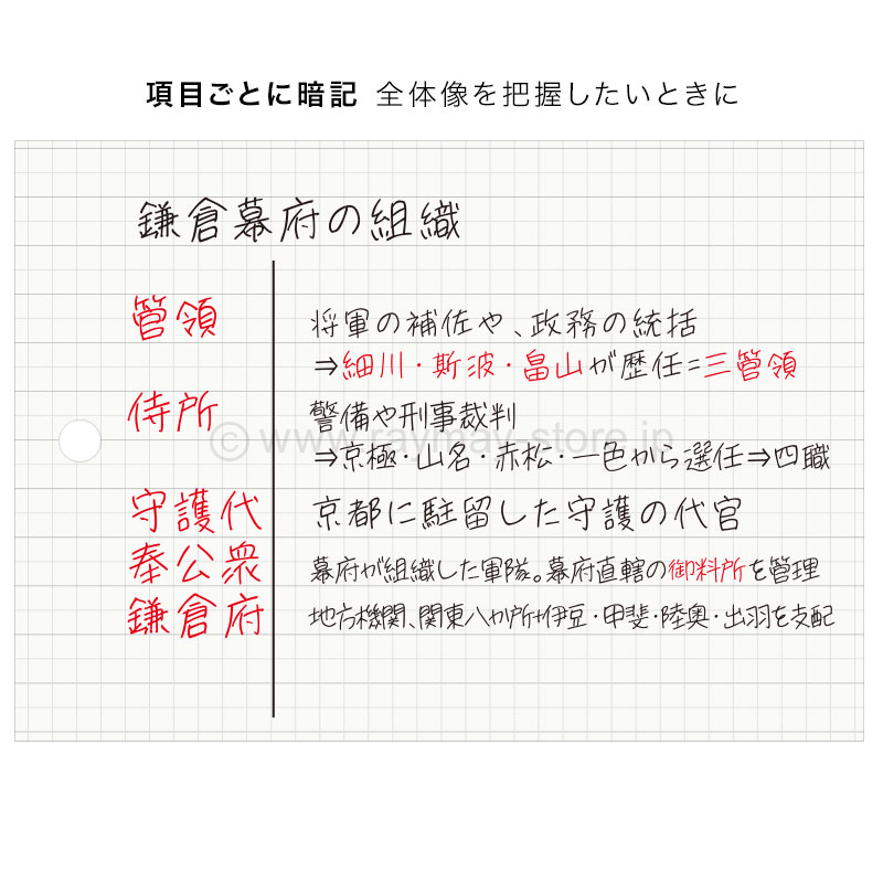 ケプト STUDYCA / レイメイストア / 株式会社レイメイ藤井