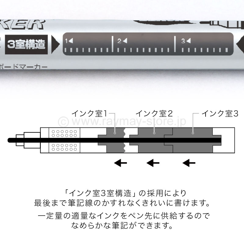 ホワイトボード用 ボードマーカー（直液式）中字 / レイメイストア
