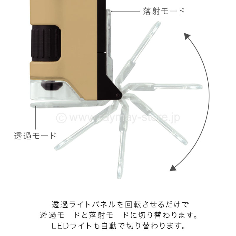 まいーか様 ハンディ顕微鏡 DX / レイメイストア / 株式会社レイメイ藤井