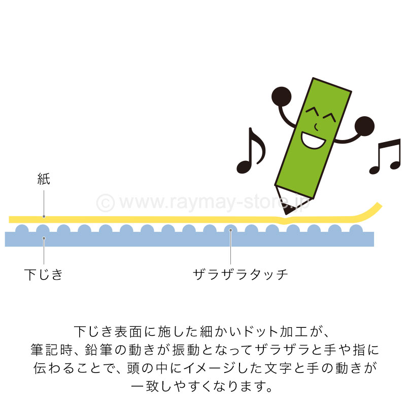 先生おすすめ 魔法のザラザラ下じきB5（0.3mmドット
